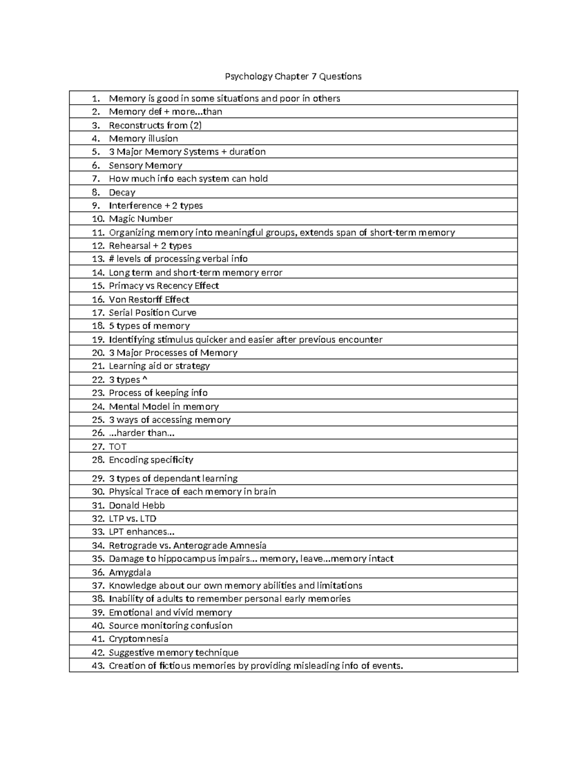 Psychology Chapter 7 Questions - Psychology Chapter 7 Questions Memory ...