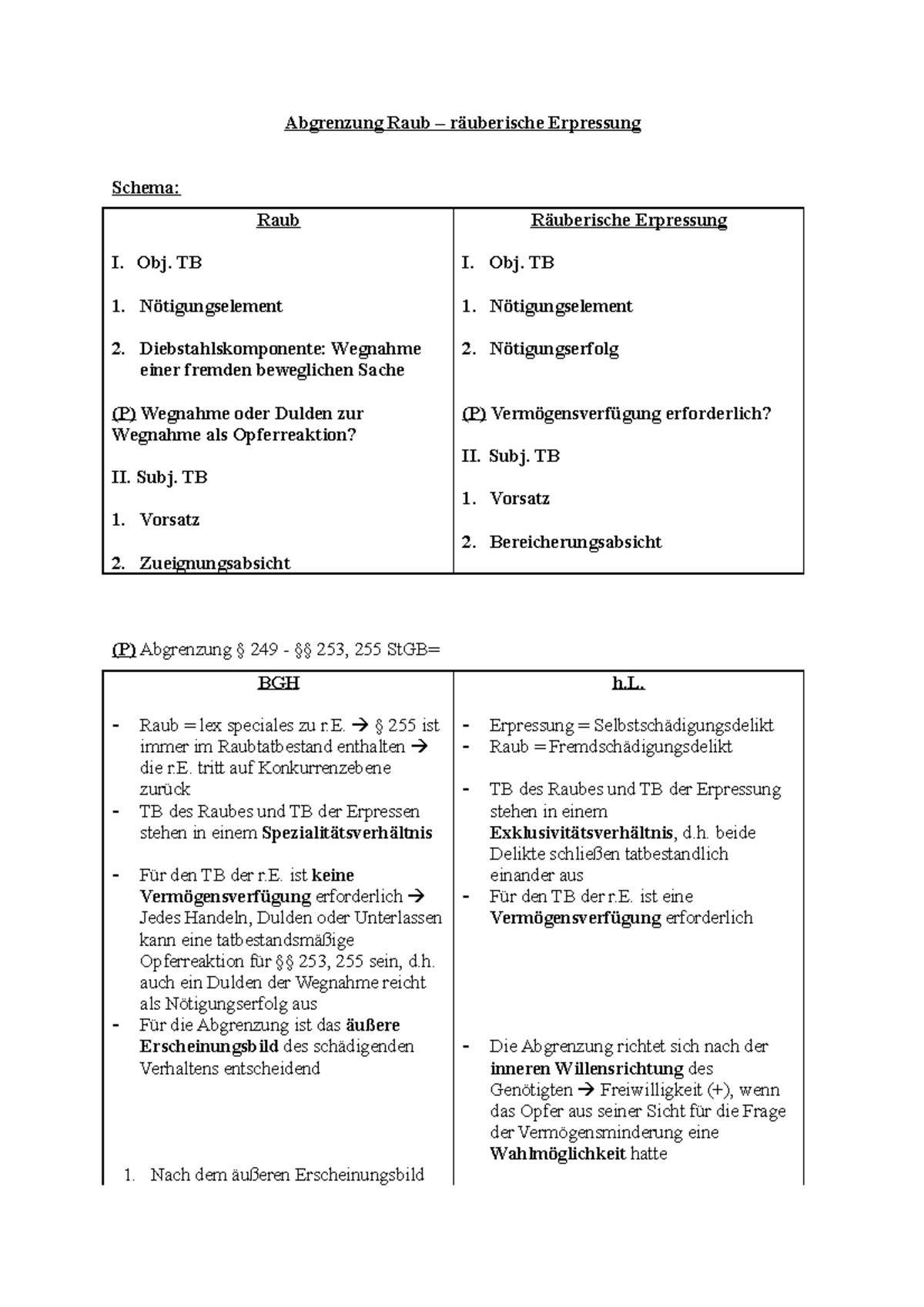 Abgrenzung Raub Und Räuberische Erpressung Abgrenzung Raub r.E - Abgrenzung Raub – räuberische Erpressung Schema