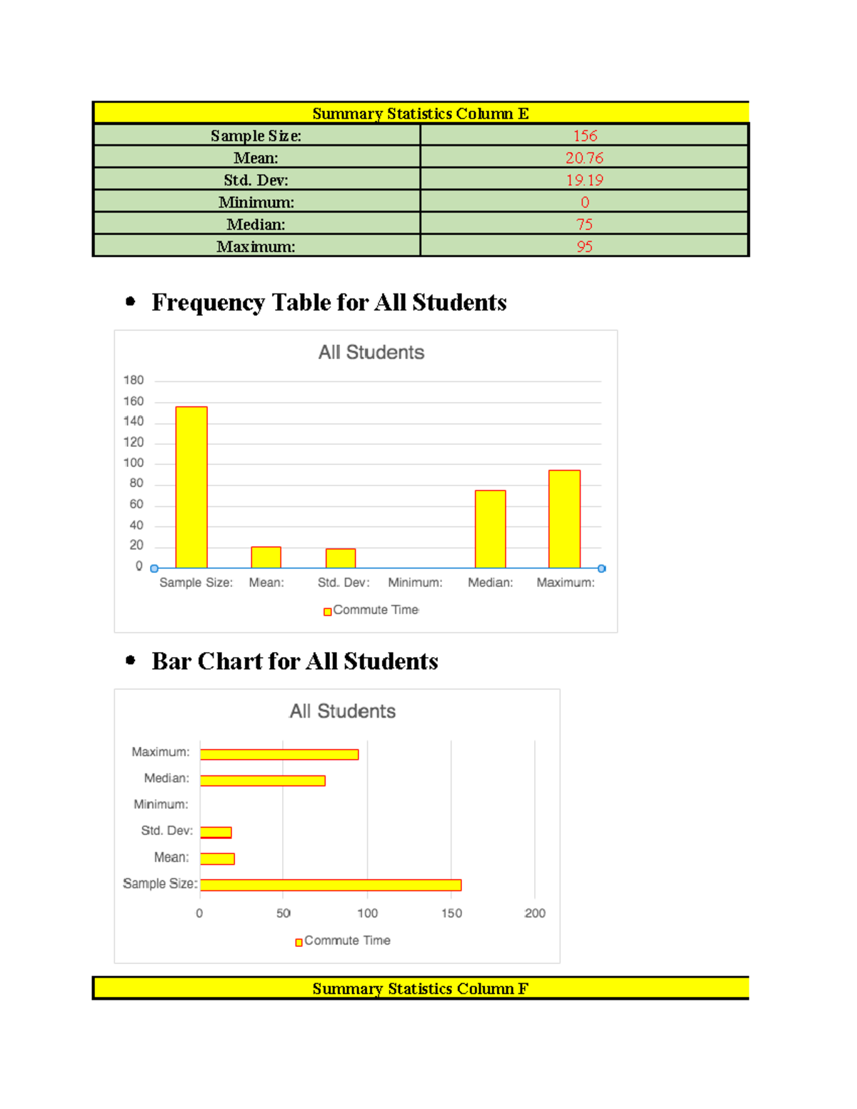 week 3 assignment lab statistics