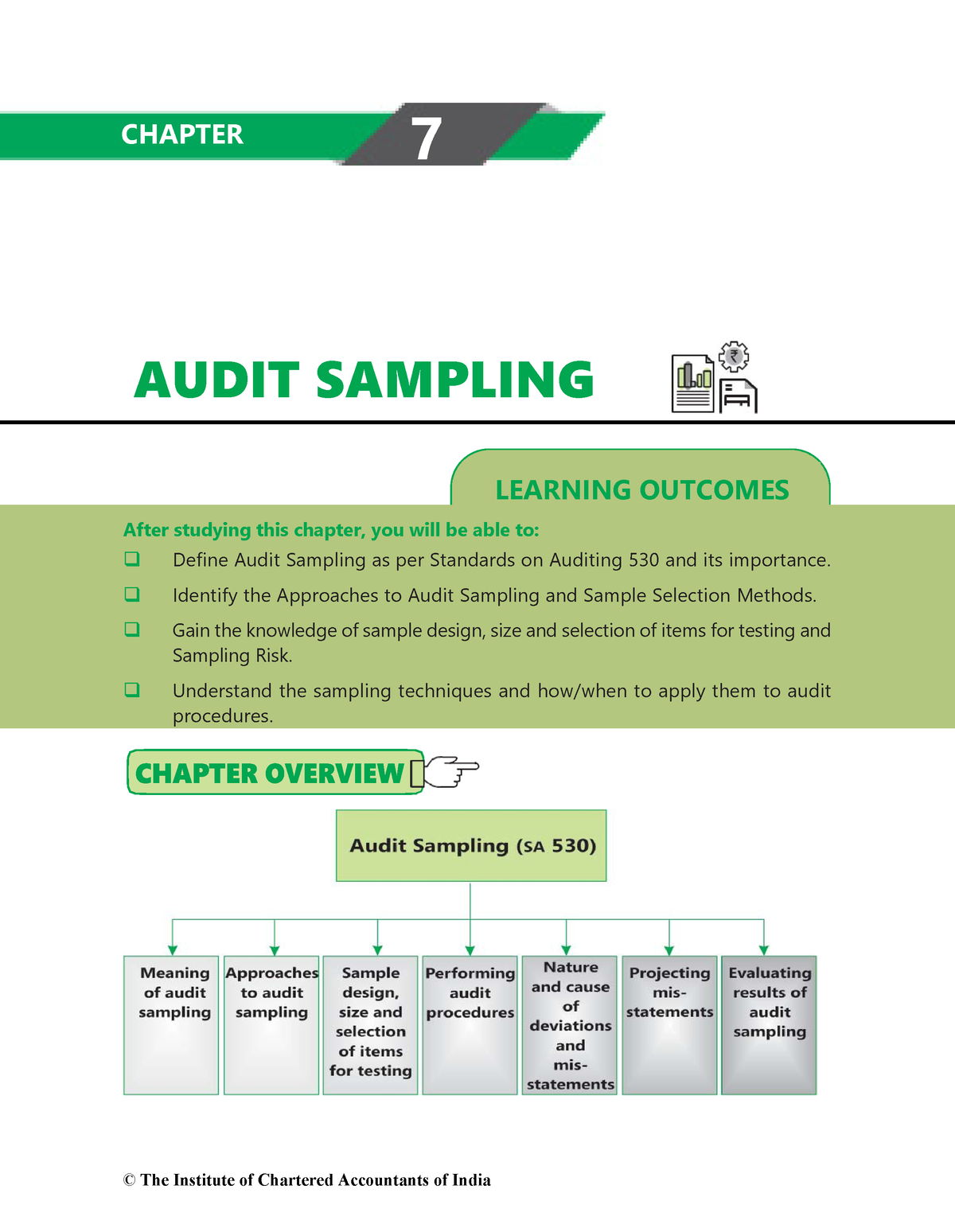 Chapter 7 - Institute Material - LEARNING OUTCOMES AUDIT SAMPLING After ...