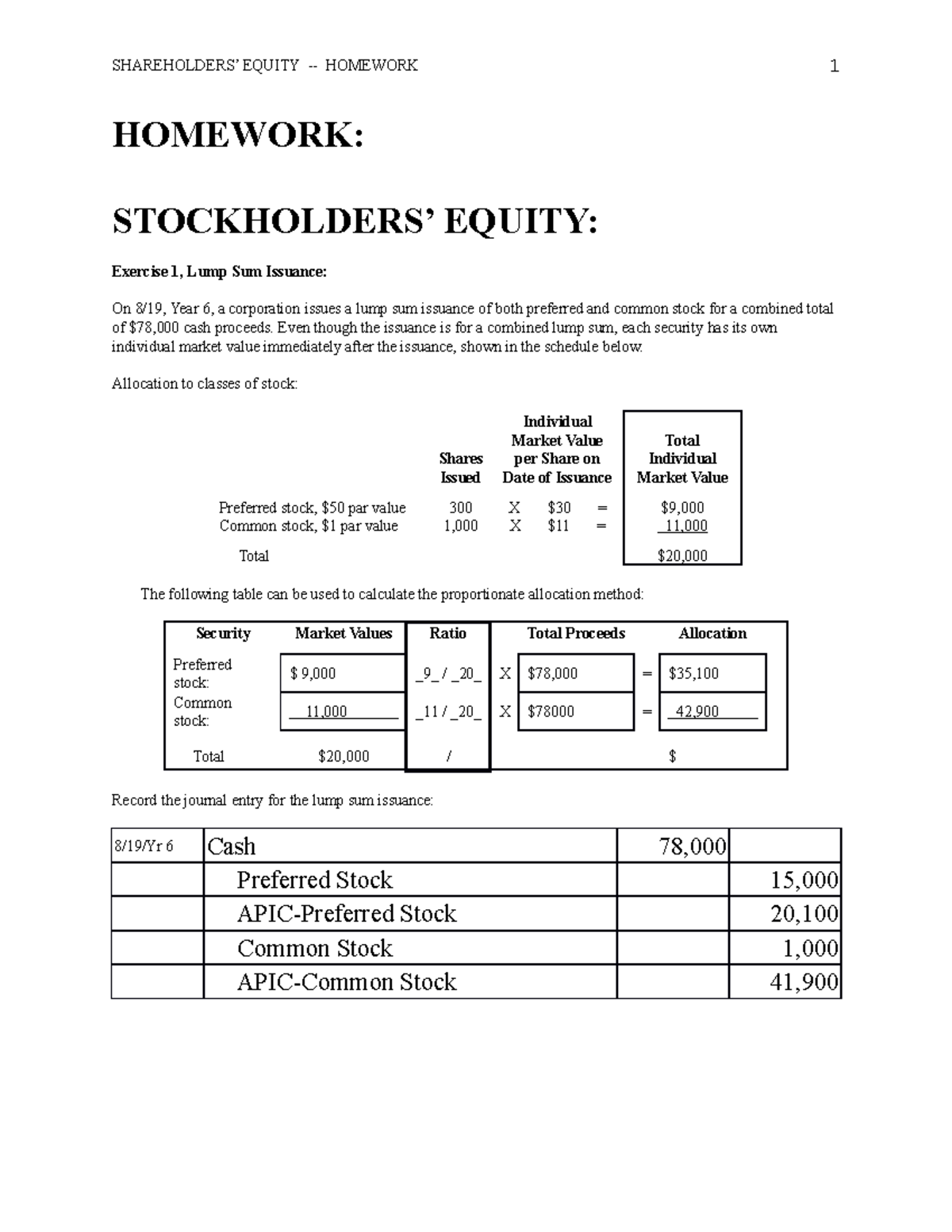 homework as an equity issue