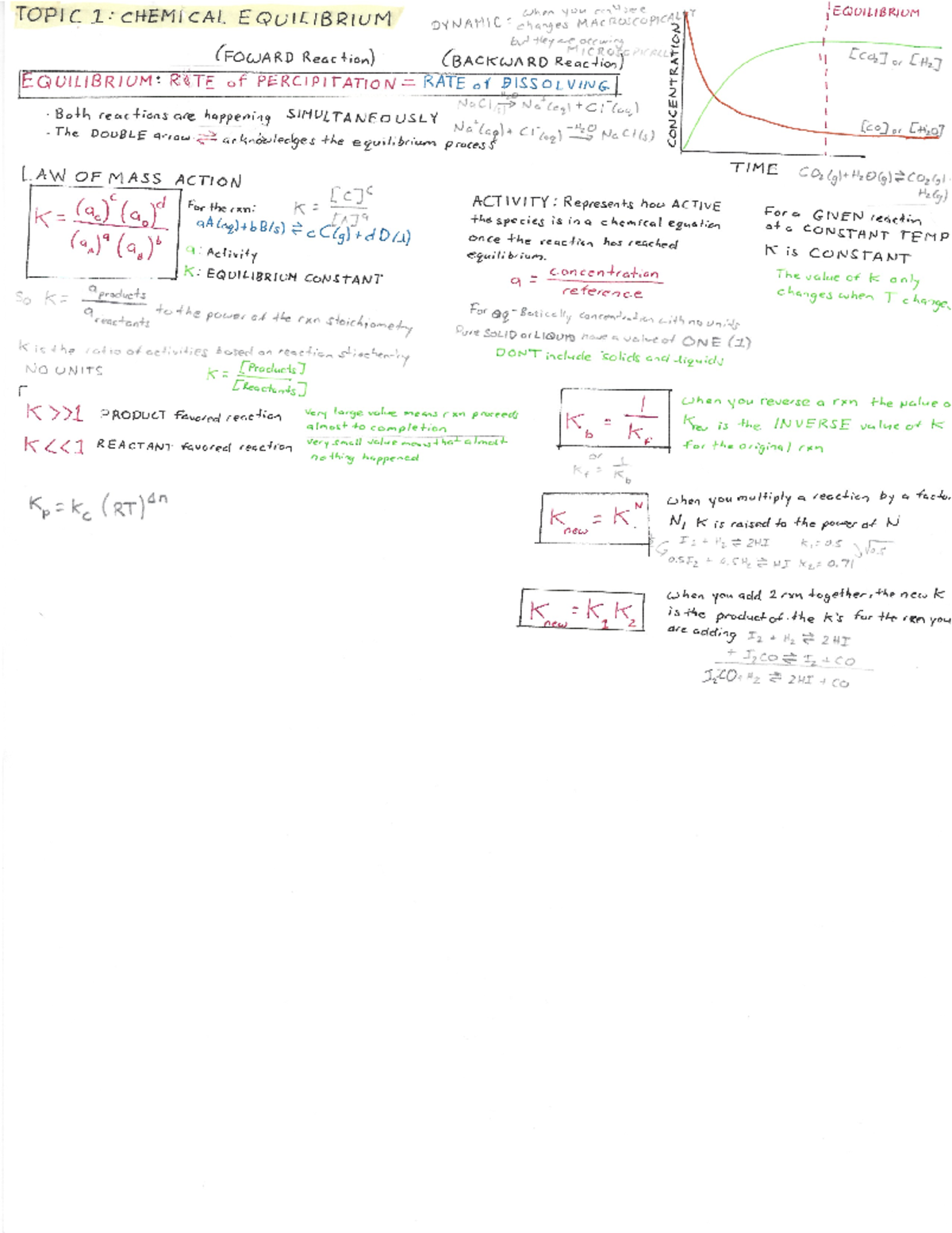 Chem 104 Exam 1 Topics Notes - Chem114 - Studocu