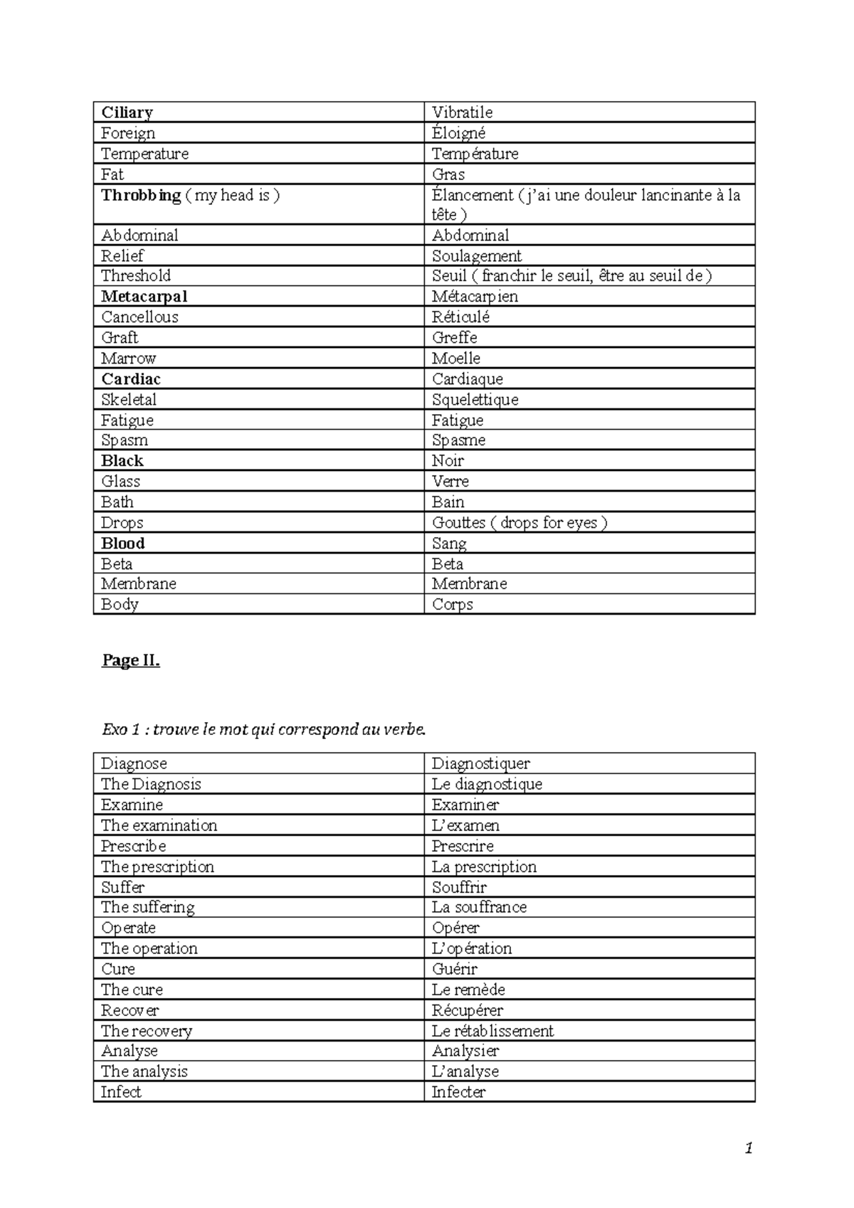Notes de cours vocabulaire anglais Ciliary Vibratile Foreign