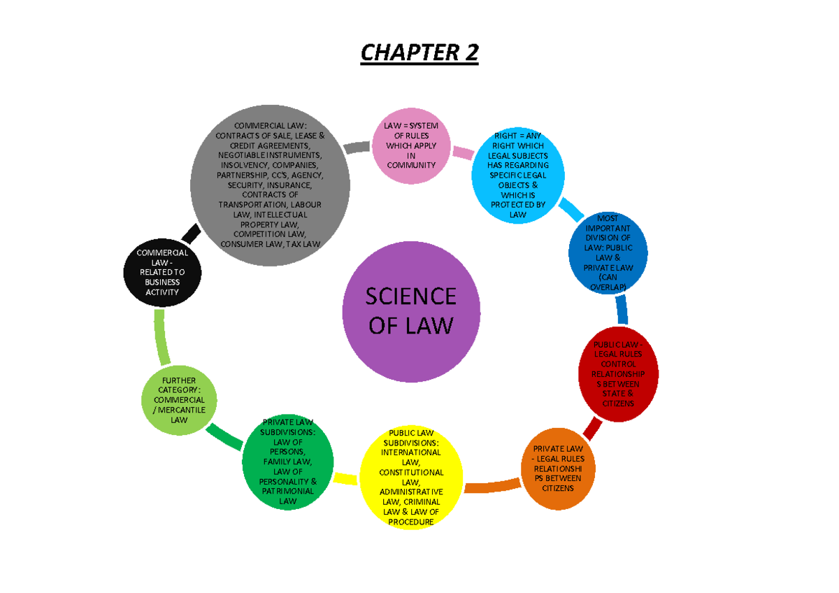 b-s-in-law-policy-and-political-science-at-wilmu