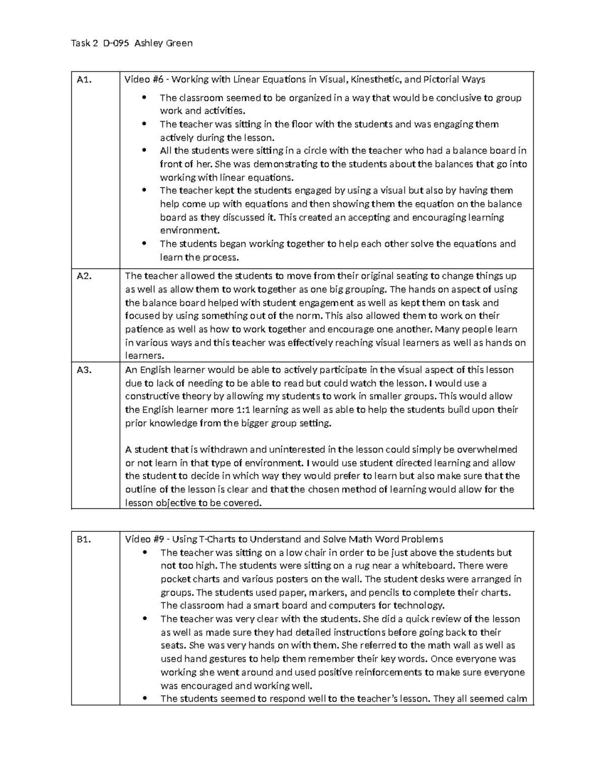 Task 2 - Task 2 D-095 Ashley Green A1. Video #6 - Working with Linear ...