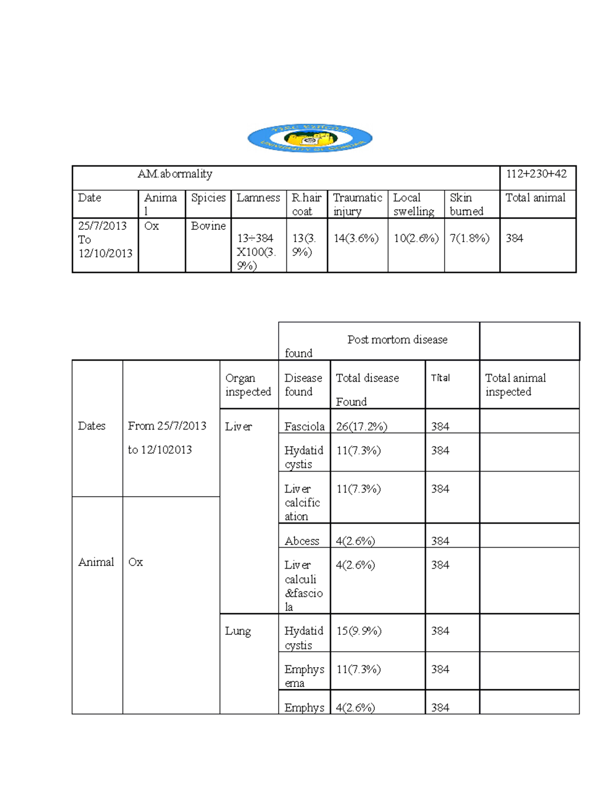 New organ format - veterinary parasitology courses for veterinary ...