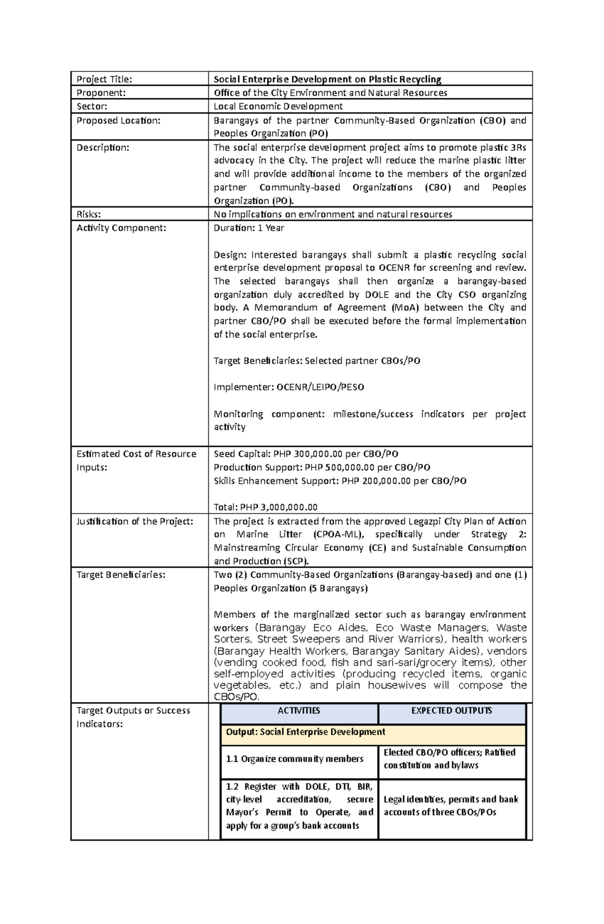 Social Enterprise Project Brief - Project Title: Social Enterprise ...