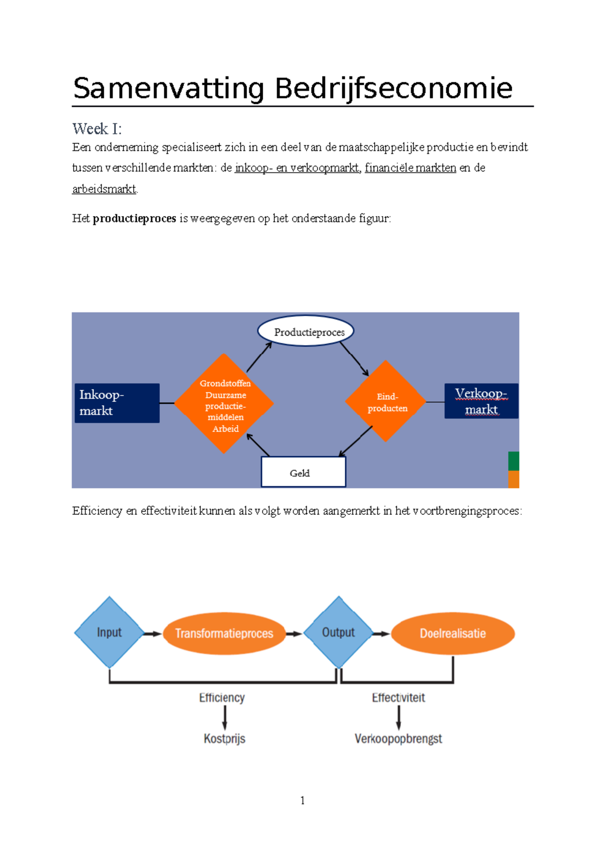 Samenvatting Bedrijfseconomie - Het Productieproces Is Weergegeven Op ...