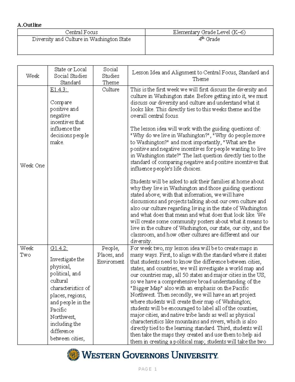 DWP2 Task 1, Passed - A Central Focus Elementary Grade Level (K–6 ...