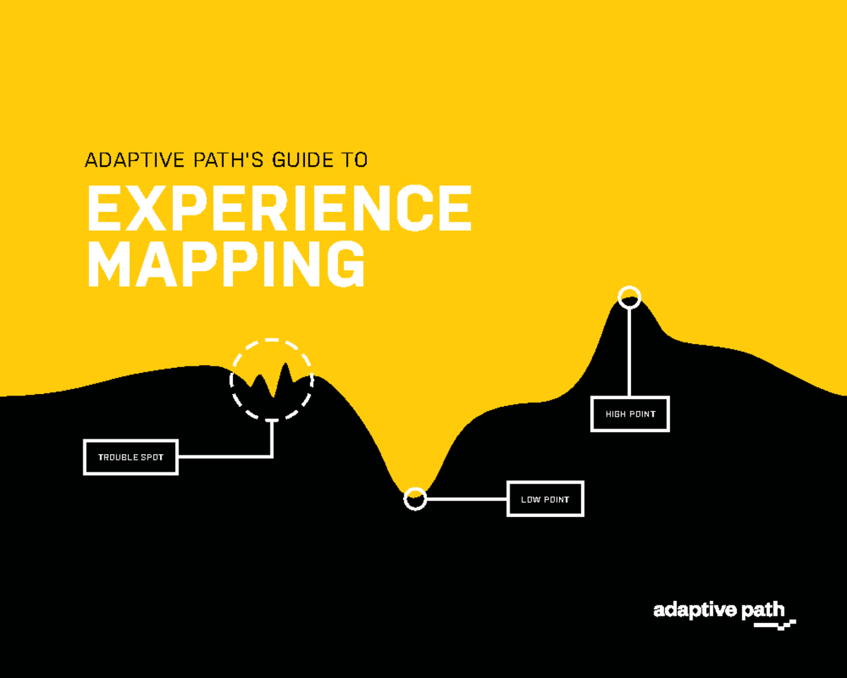 Adaptive PATH'S Guide TO EXP Mapping - TROUBLE SPOT LOW POINT HIGH ...