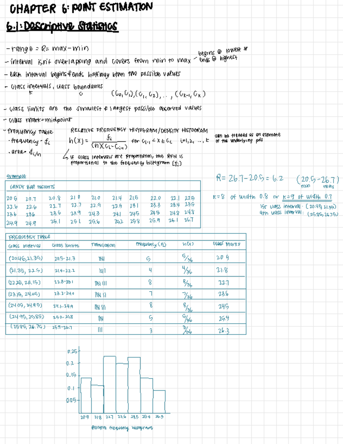 MATH 3700 Chapter 6 Notes - CHAPTER 6- POINT ESTIMATION 6 ...