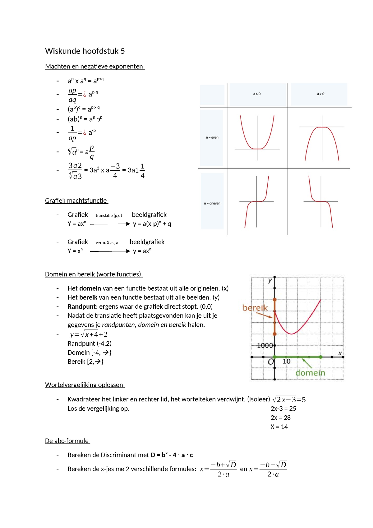 Wiskunde B Getal En Ruimte H H Wiskunde Hoofdstuk Machten En