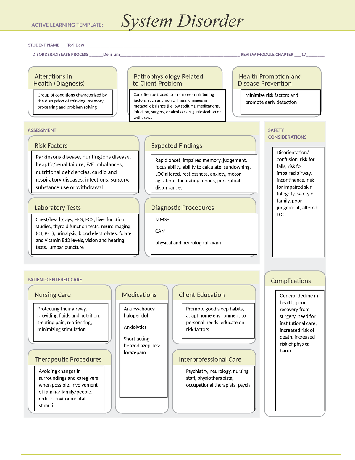 Delirium ATI Template - STUDENT NAME Tori Dew ...