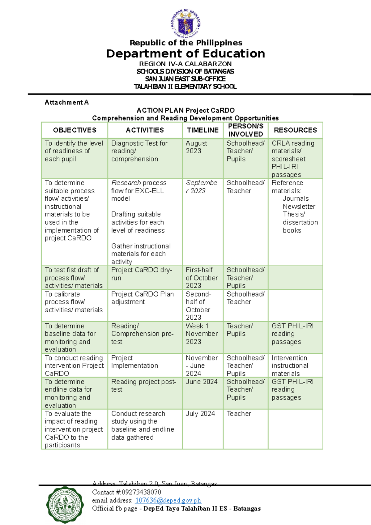 Action Plan project Ca RDO - Republic of the Philippines Department of ...