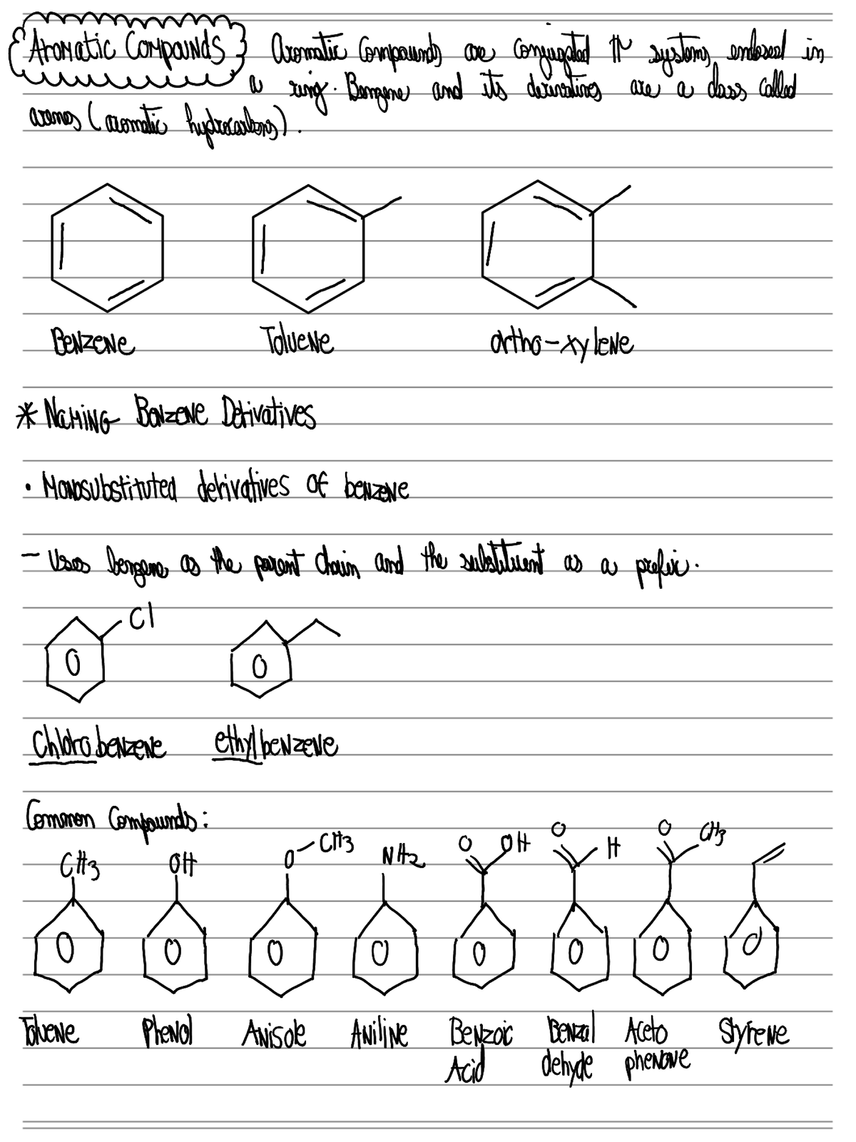 Aromatic Compounds CHEM 2410 Studocu   Thumb 1200 1600 