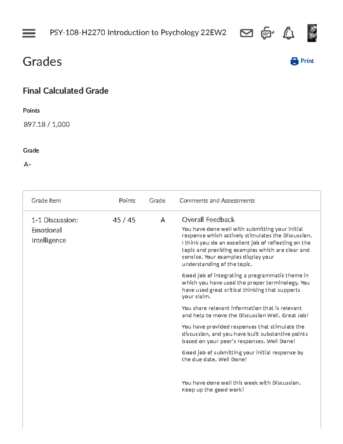 Grades PSY108H2270 Introduction to Psychology 22EW2 Southern New