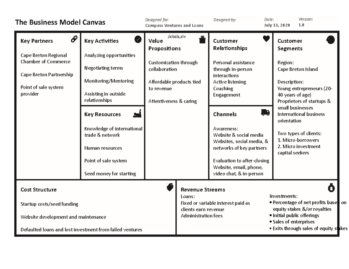 Example Busness Model Canvas 4 - 1 ;lcbcb,clv The Business Model Canvas ...