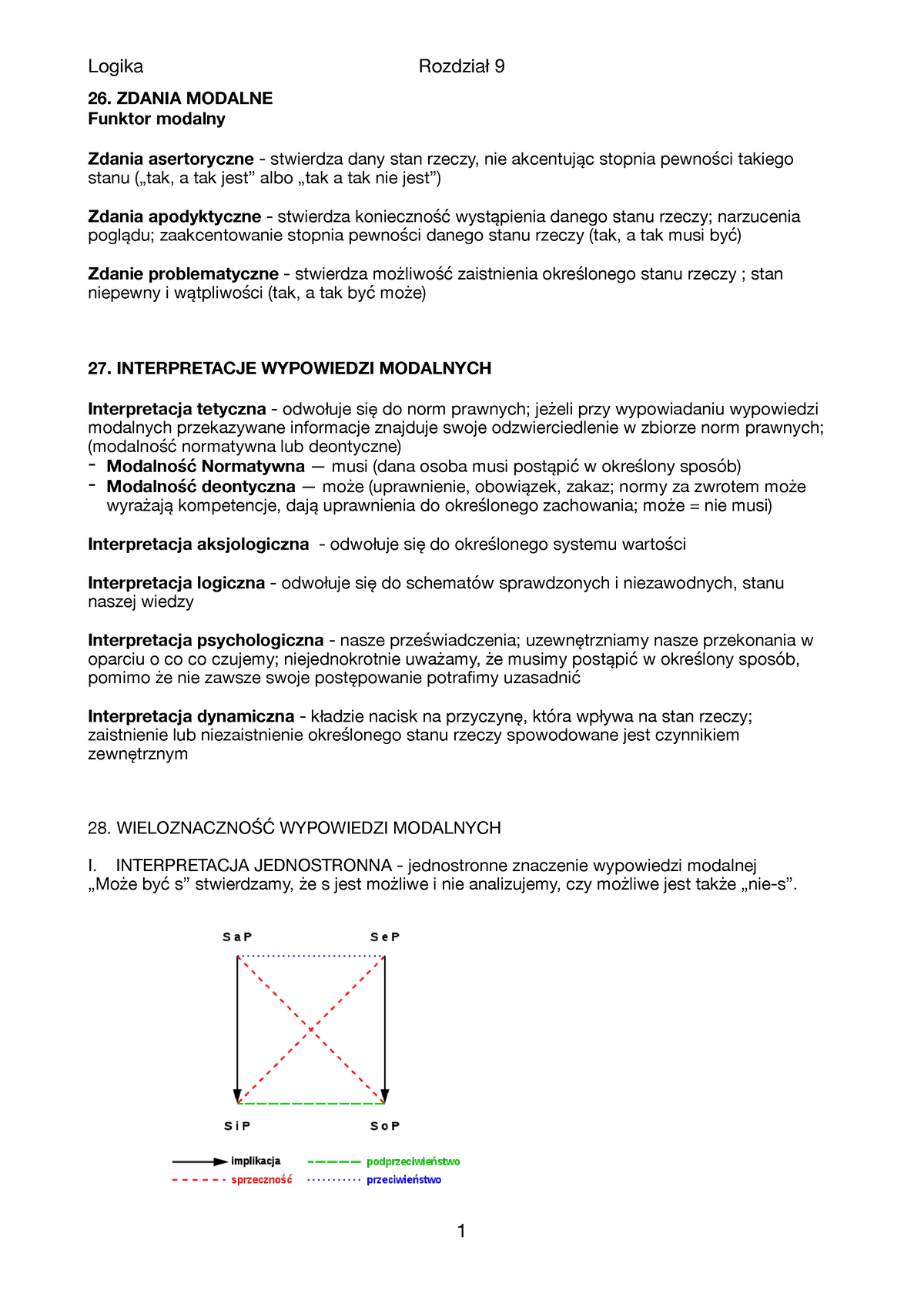 Rozdział 9 Pdf - Logika - Logika Rozdział 9 26. ZDANIA MODALNE Funktor ...