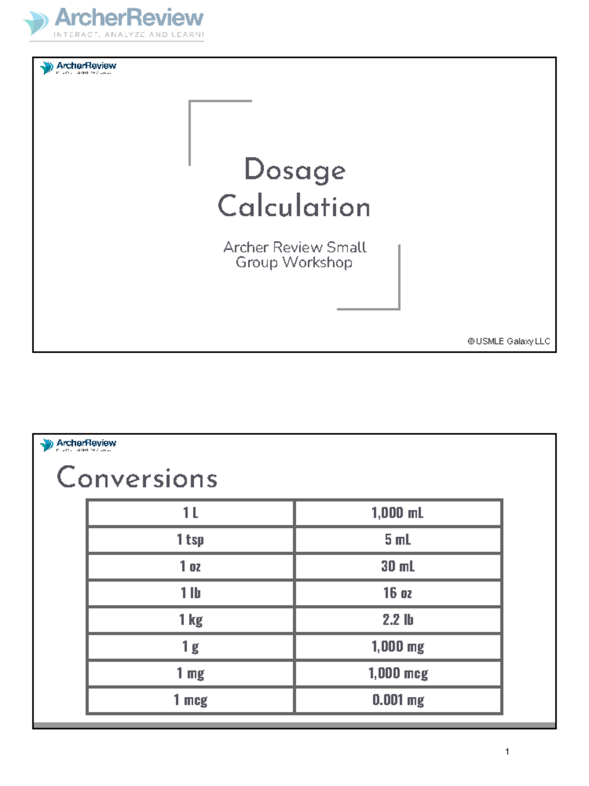 Med dosage - Summary Fundamentals Of Nursing Practice - Dosage ...