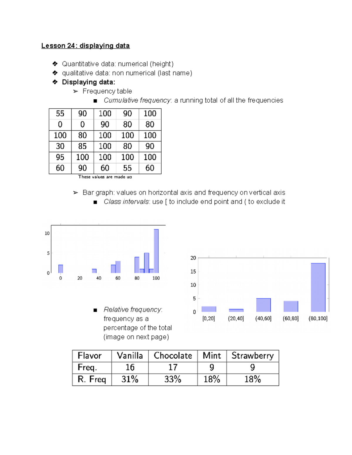Chapter 4 notes - Lesson 24: displaying data Quantitative data ...