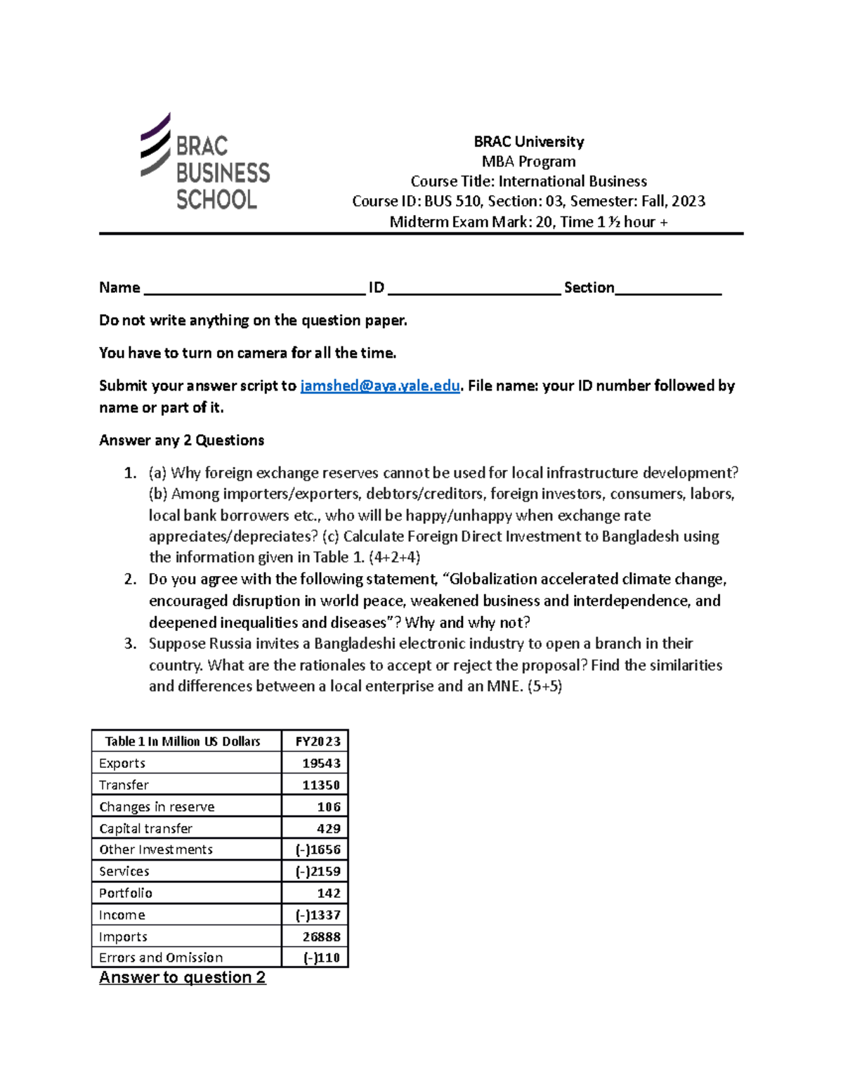 Mid 1 4 - BRAC University MBA Program Course Title: International ...