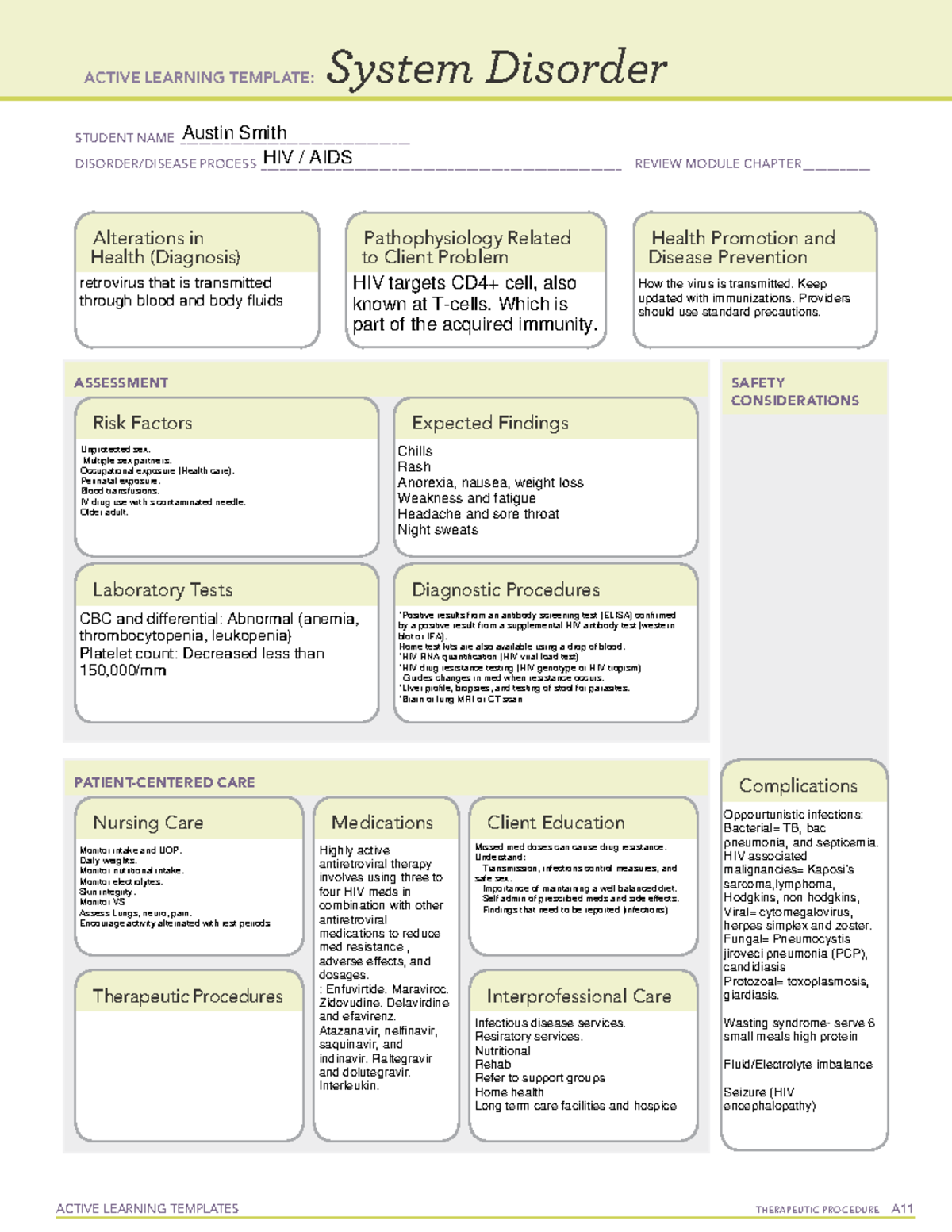 HIV:AIDS - Active learning template - ACTIVE LEARNING TEMPLATES ...