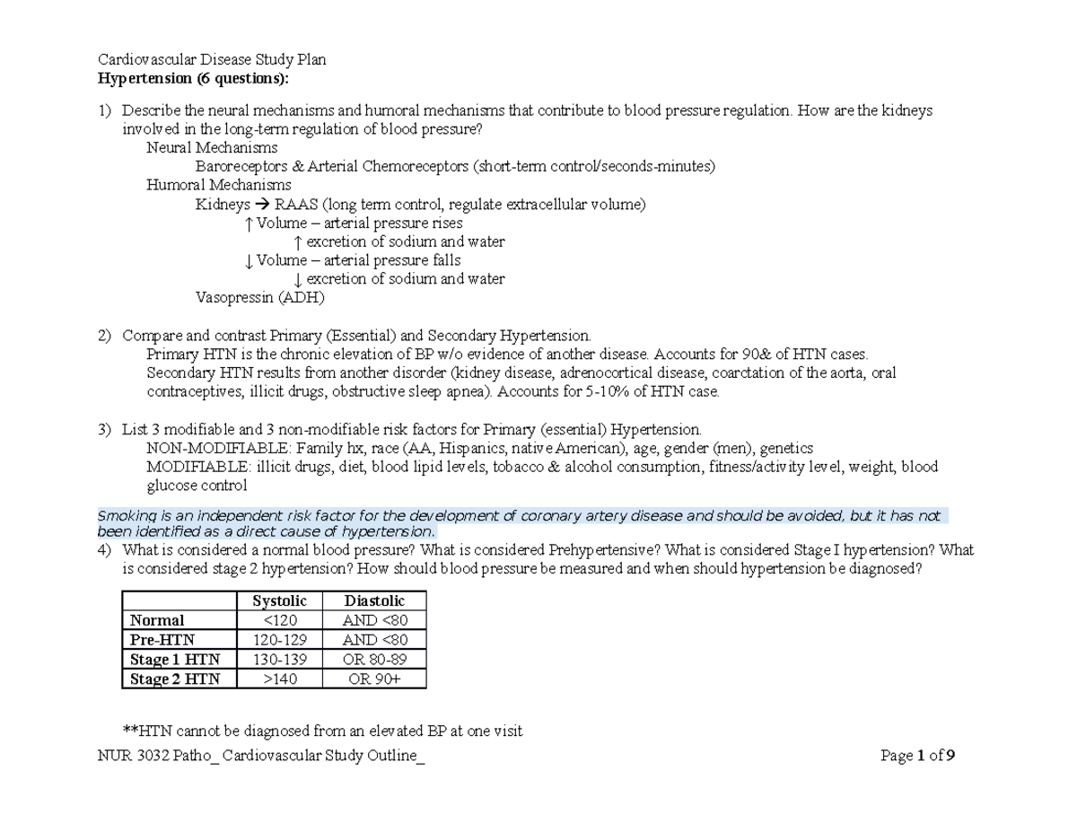 Cardiac Study Guide Patho - Cardiovascular Disease Study Plan ...