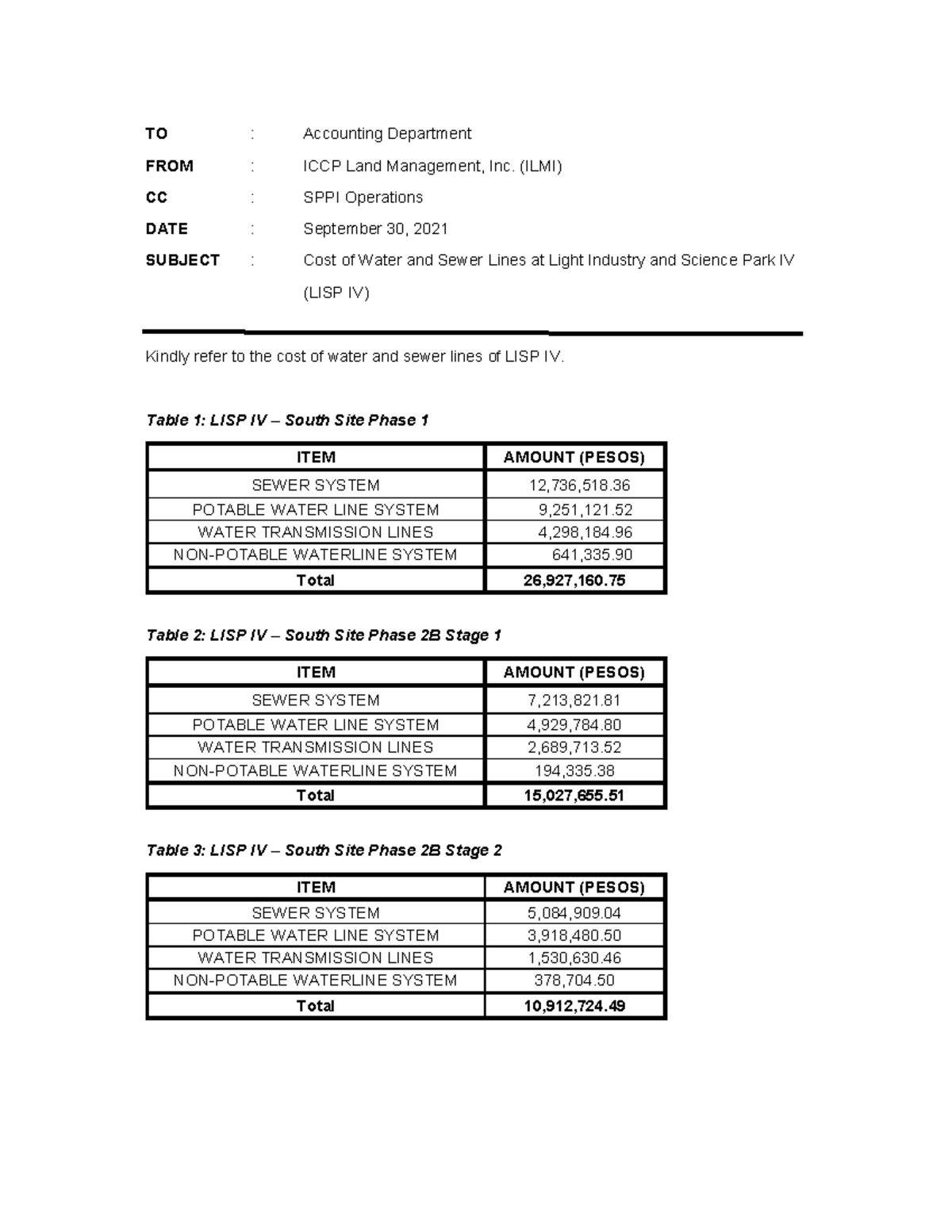 Water AND Sewer LINE COST FOR LISP IV TO Accounting Department FROM ICCP Land Management