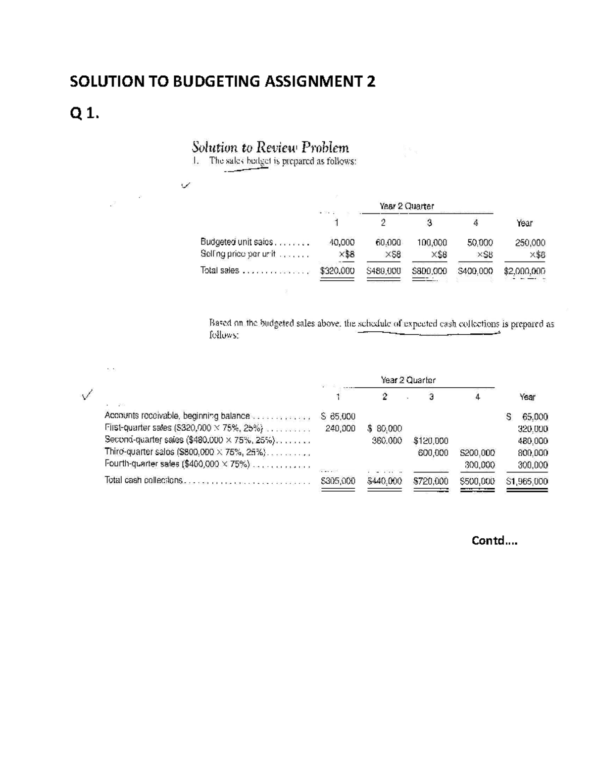 Solution+TO+ Budgeting+ Assignment+2 - SOLUTION TO BUDGETING ASSIGNMENT ...