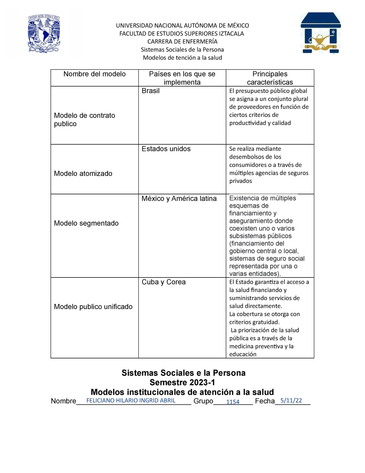 3. Cuadro comparativo de modelos de salud - UNIVERSIDAD NACIONAL AUTÓNOMA  DE MÉXICO FACULTAD DE - Studocu