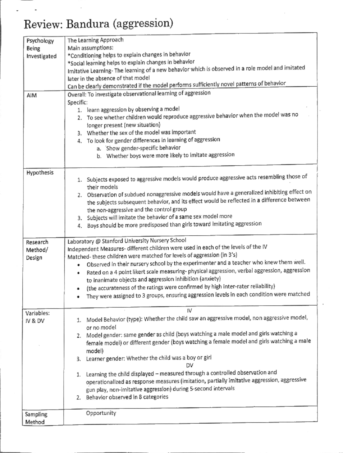 Mania Explained: Your Ap Psychology Cheat Sheet - afw9grk