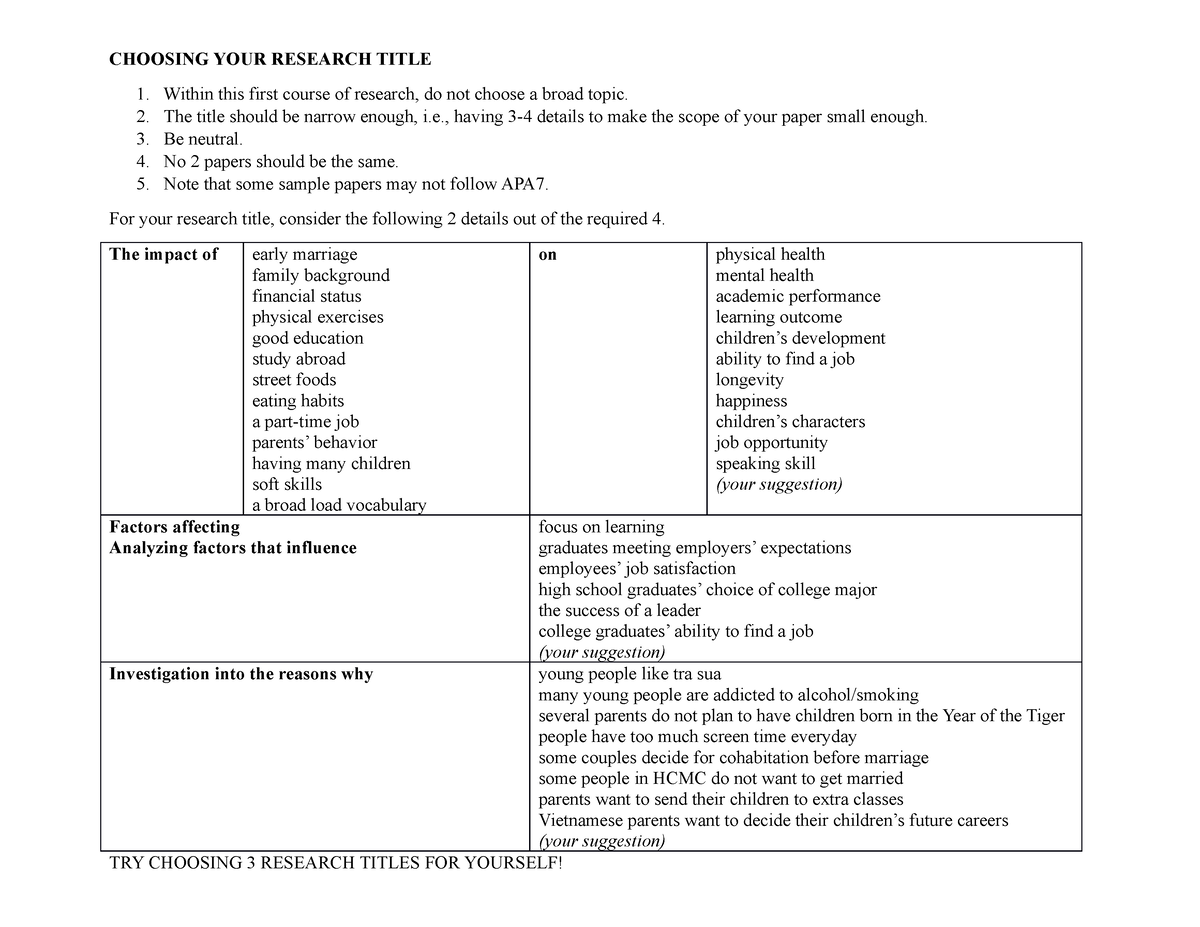 2-choosing-your-research-title-choosing-your-research-title-within