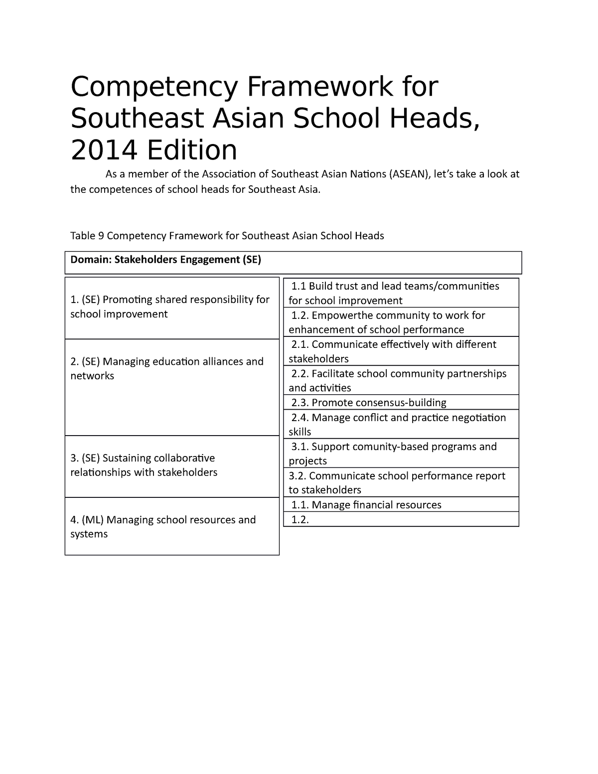 competency-framework-for-southeast-asian-school-heads-competency