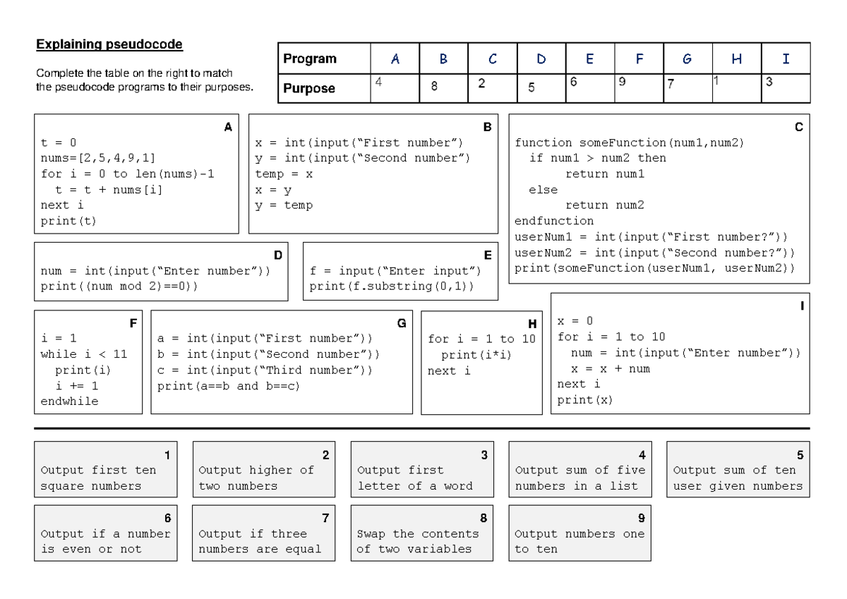 Explaining pseudocode Matching activity - Explaining pseudocode ...