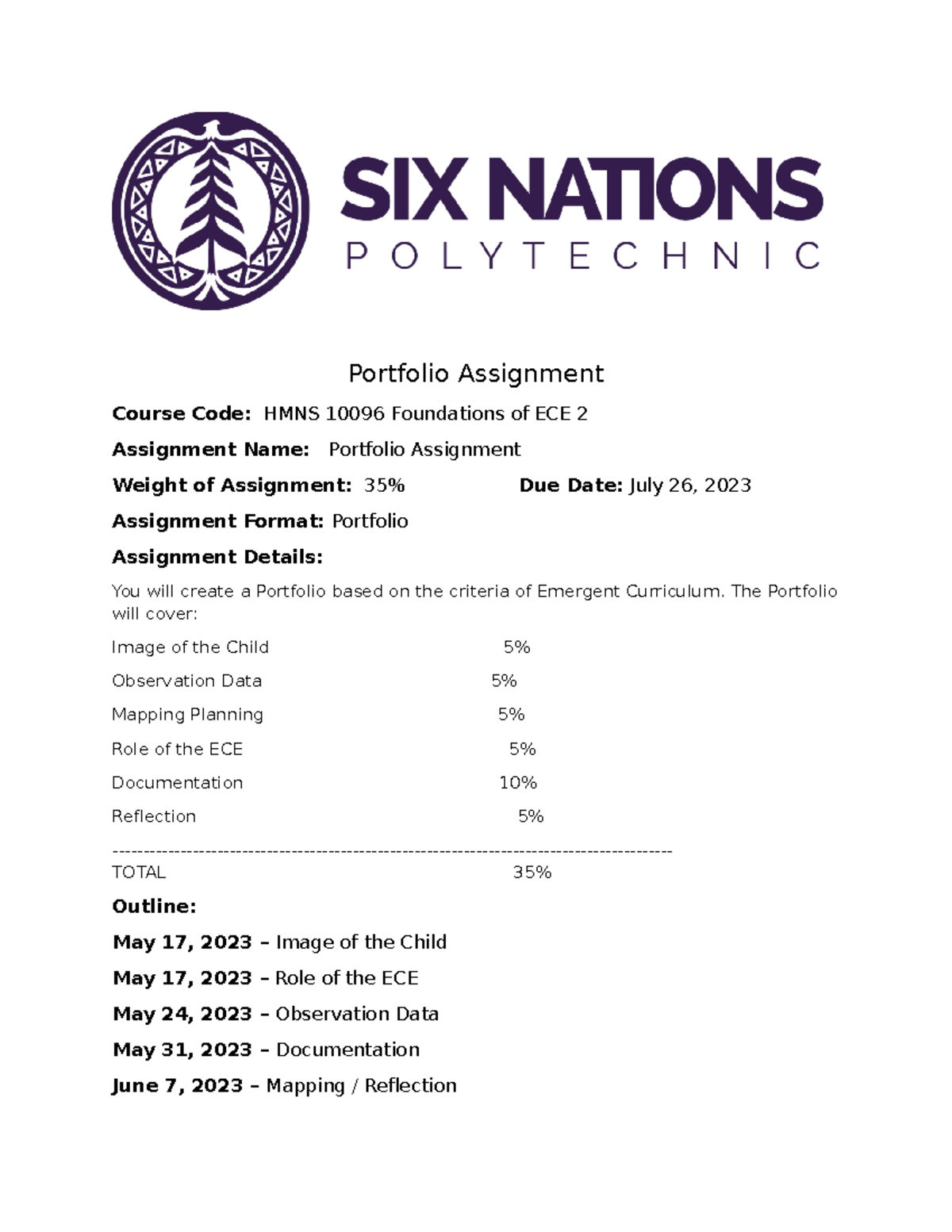 Portfolio Assignment - Portfolio Assignment Course Code: HMNS 10096 ...