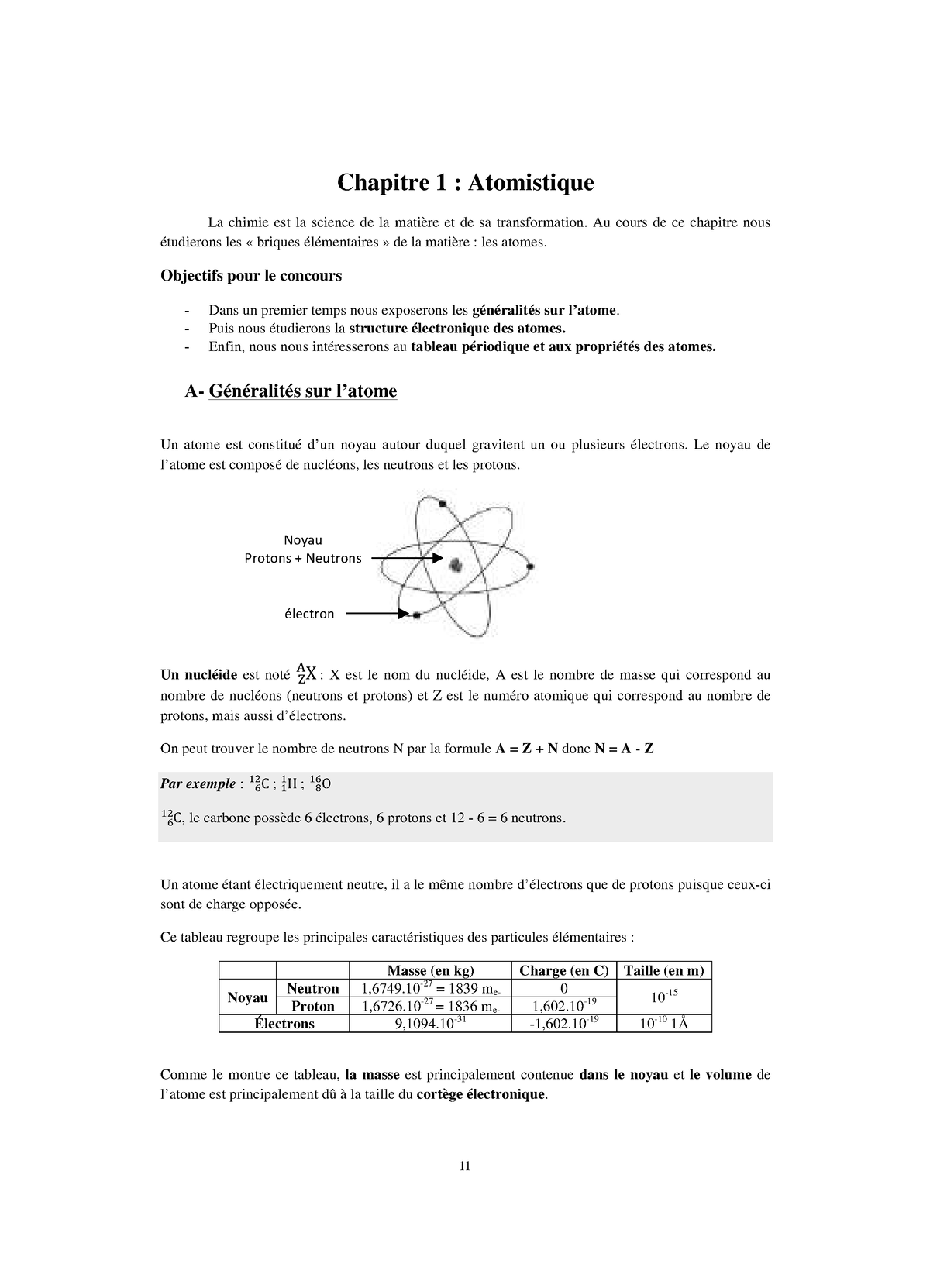 Atomistique Cours 01 1 - II Chapitre 1 : Atomistique La Chimie Est La ...