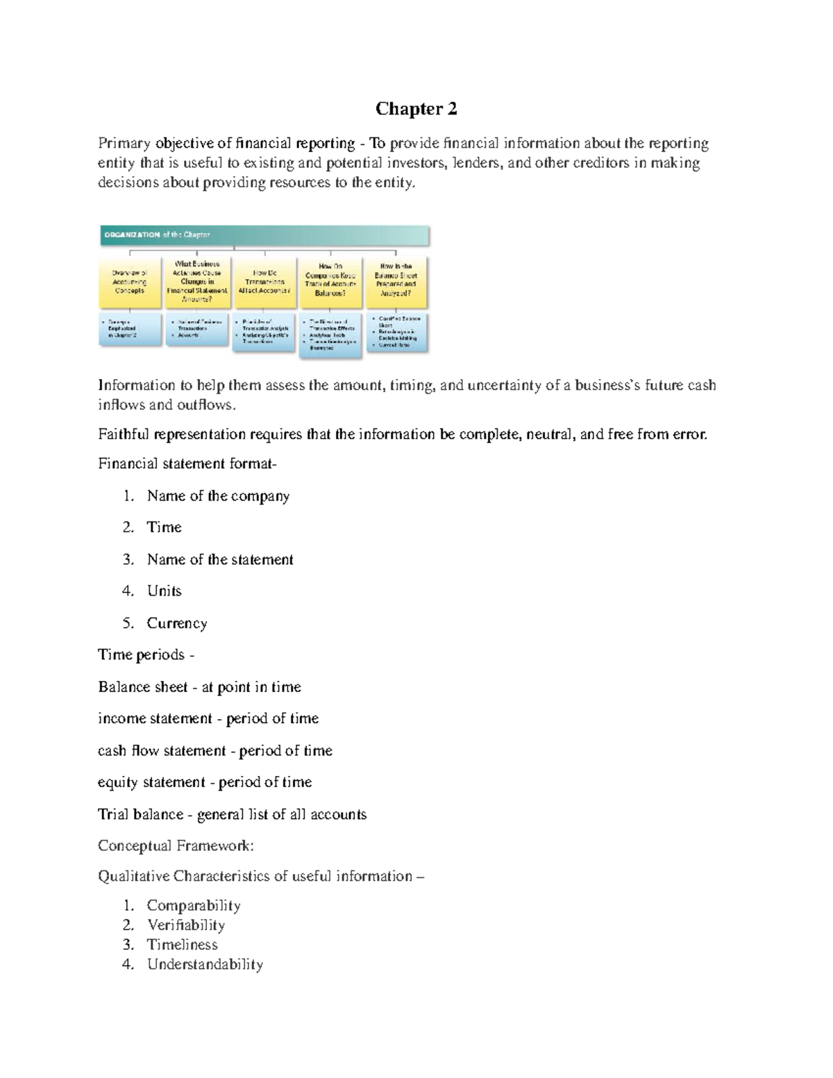 ACCT 1201 Chapter 2 Notes - Chapter 2 Primary objective of financial ...