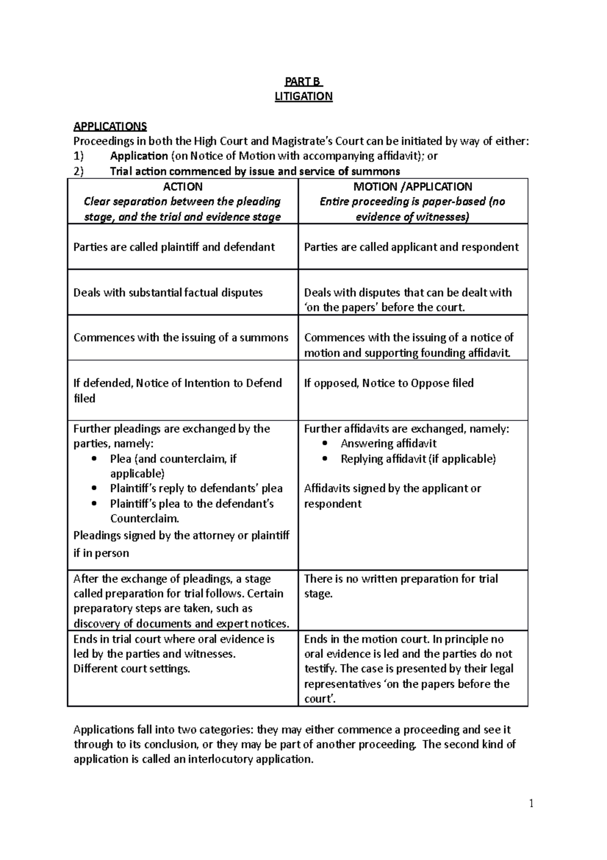 PART B Notes - D,SNNDK - PART B LITIGATION APPLICATIONS Proceedings in ...