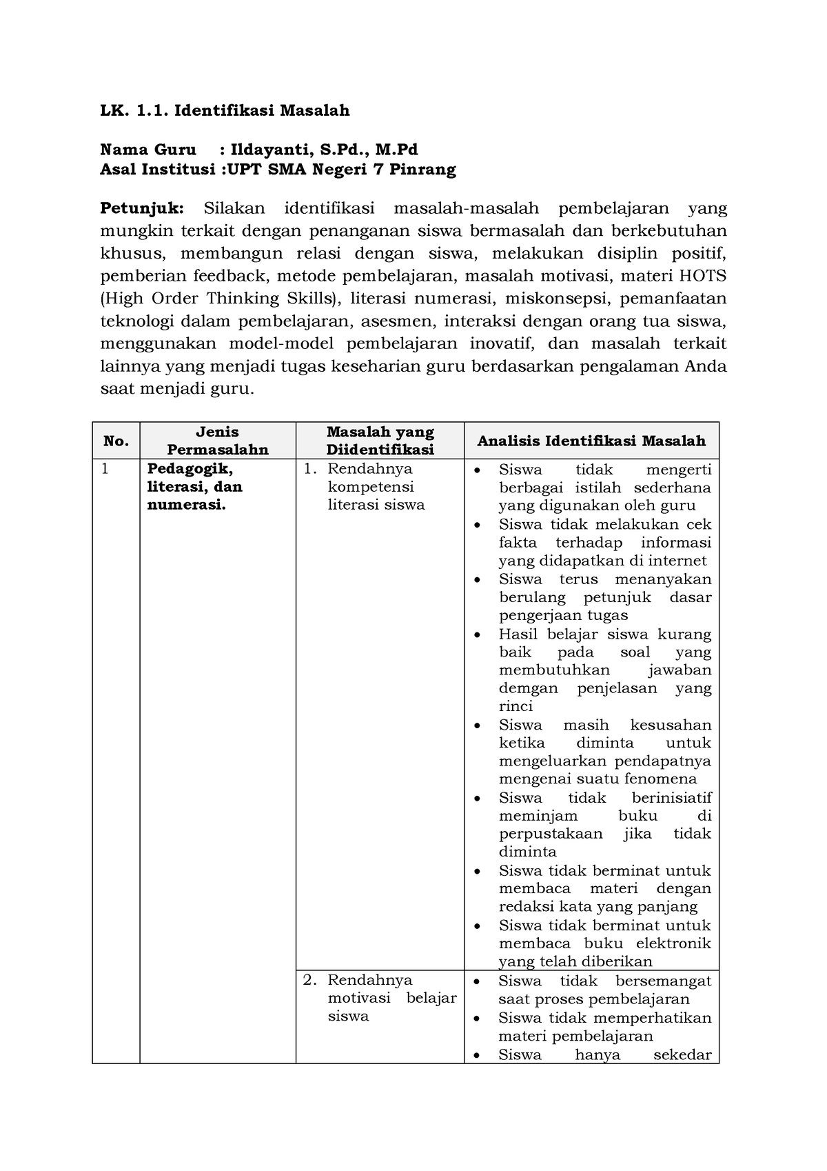 Ildayanti LK. 1.1 Identifikasi Masalah - Umum - LK. 1. Identifikasi ...