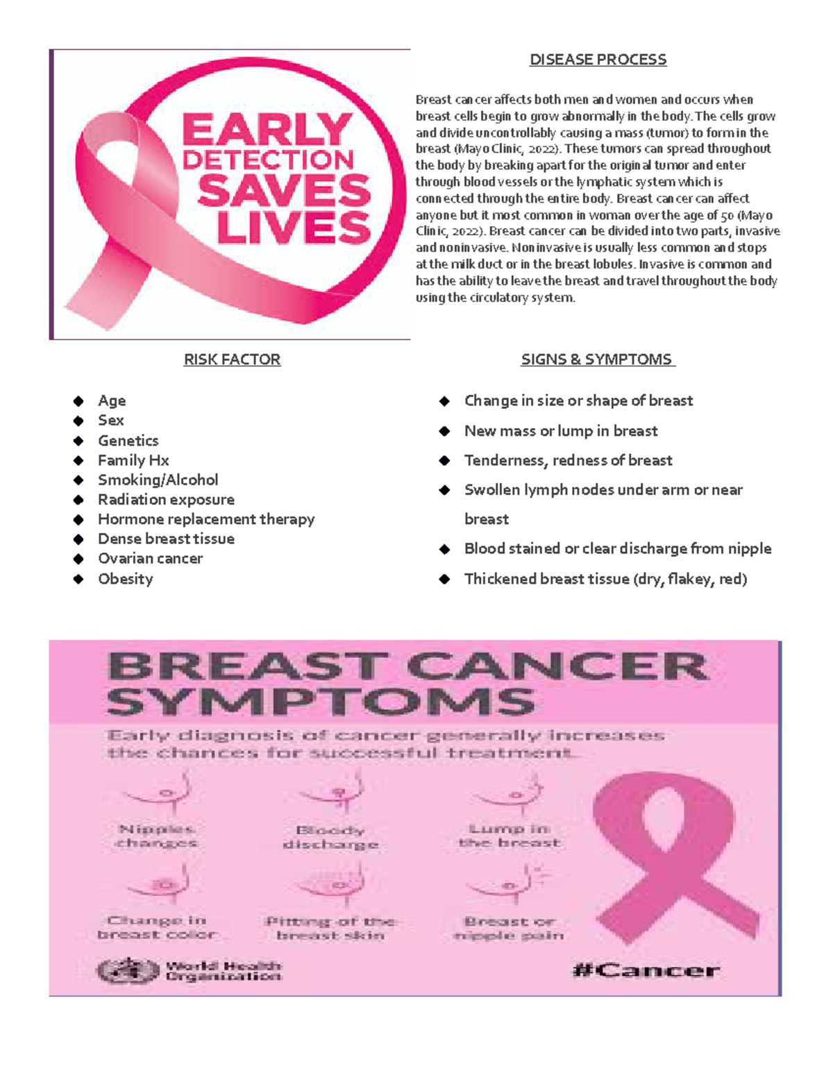 brochure-breast-cancer-disease-process-breast-cancer-affects-both-men