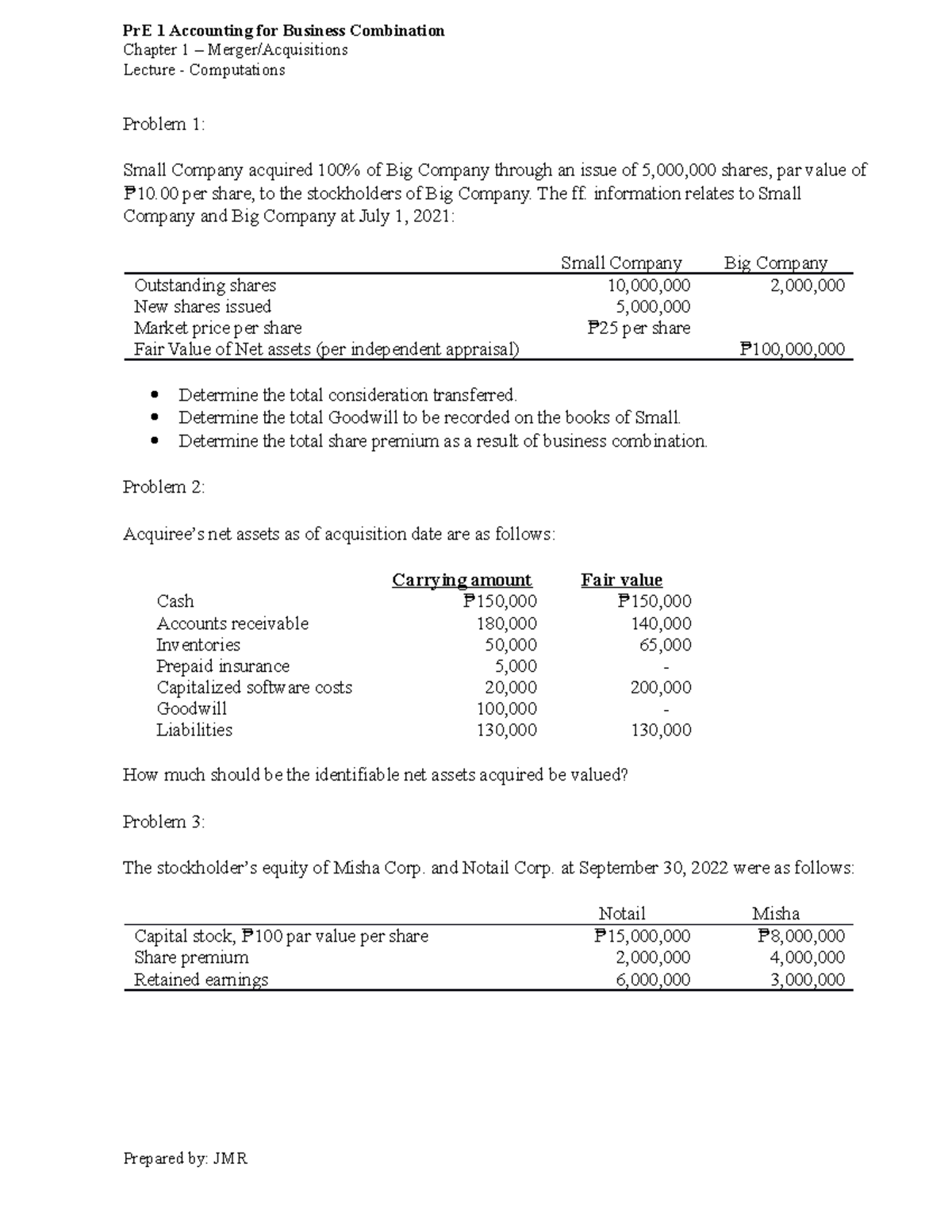 Inbound 8861778825559424404 PrE 1 Accounting for Business Combination