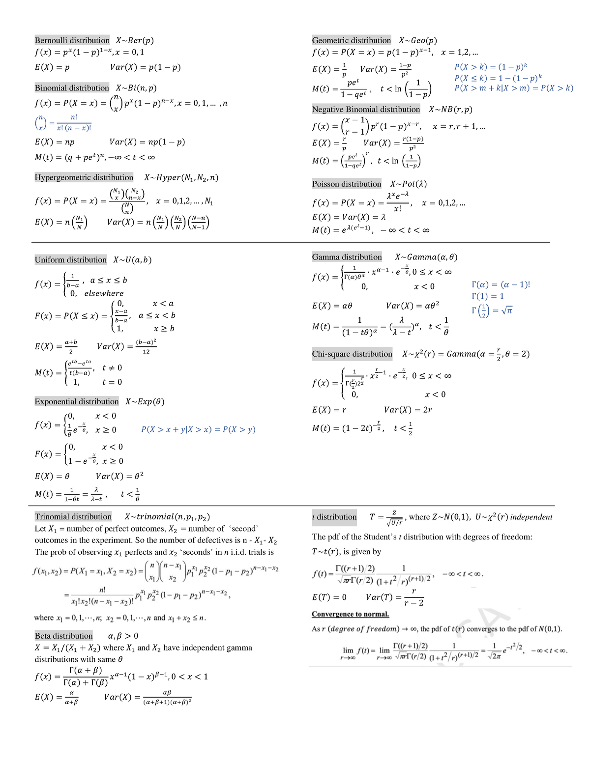 Distributions - Bernoulli distribution 𝑋~𝐵𝑒𝑟(𝑝) 𝑓(𝑥) = 𝑝𝑥 (1 − 𝑝)1−𝑥, 𝑥 ...