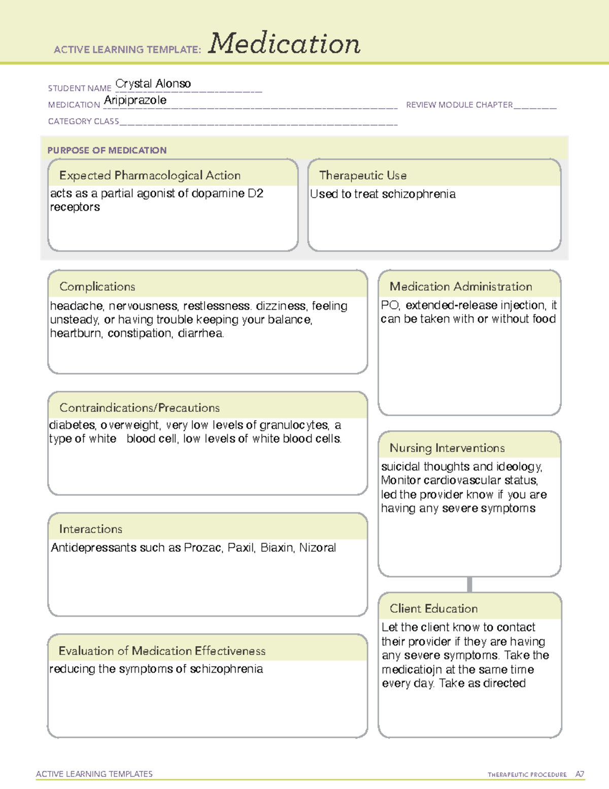 Aripiprazole - Medication template - ACTIVE LEARNING TEMPLATES ...