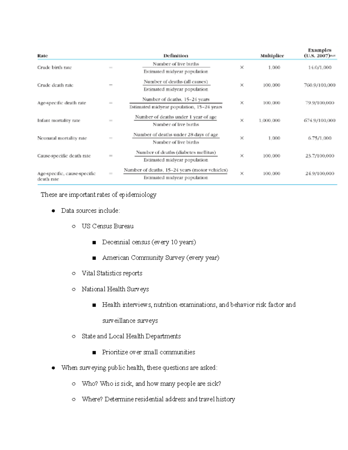 Epidemiology Statistics and Graphs These are important rates of