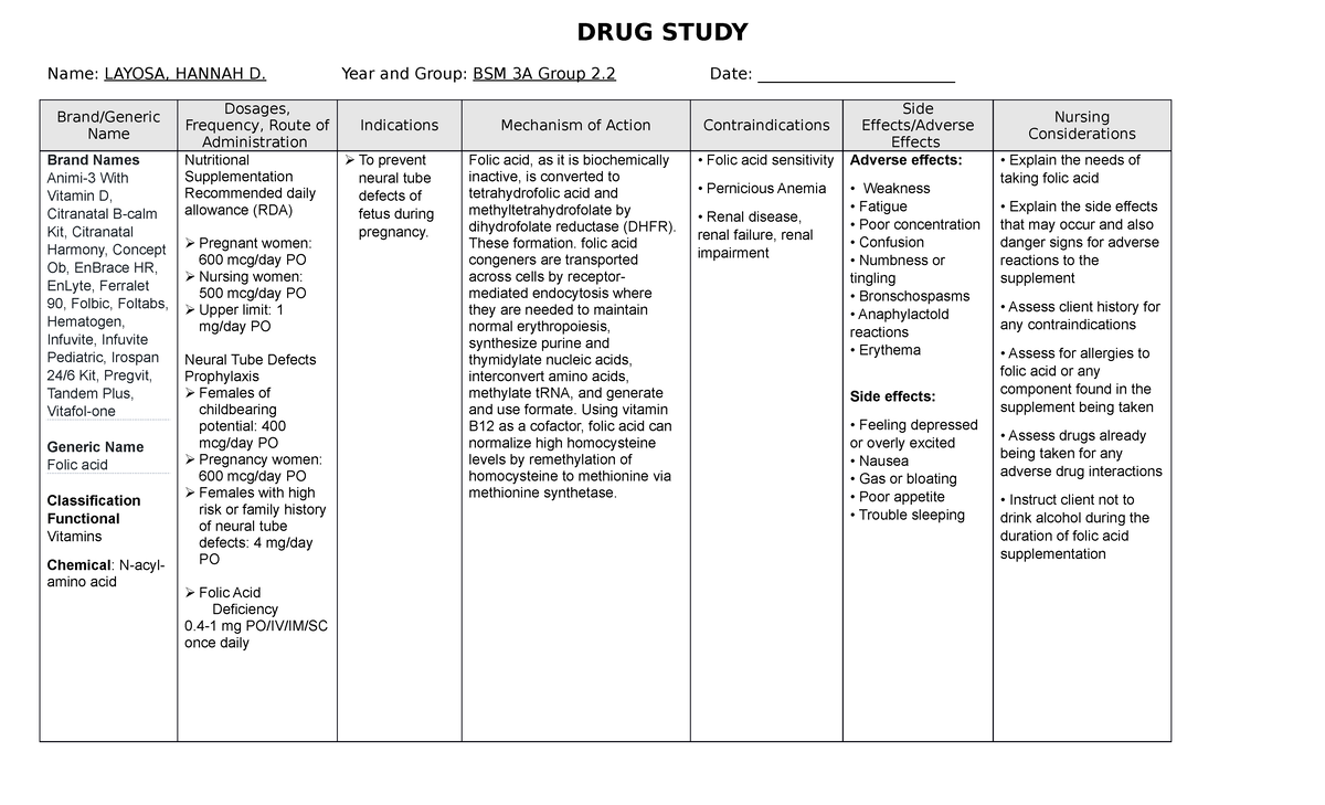 DRUG- Study - hi hello basta - DRUG STUDY Name: LAYOSA, HANNAH D. Year ...