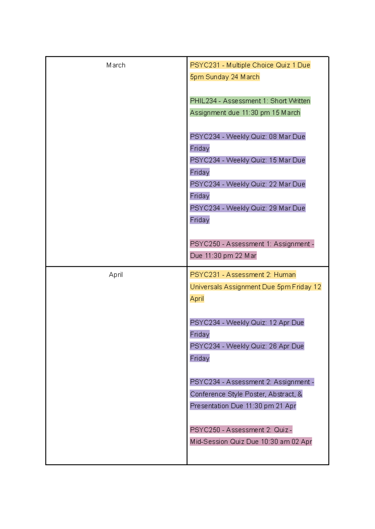 Sem 1 assignments due - March PSYC231 - Multiple Choice Quiz 1 Due 5pm ...