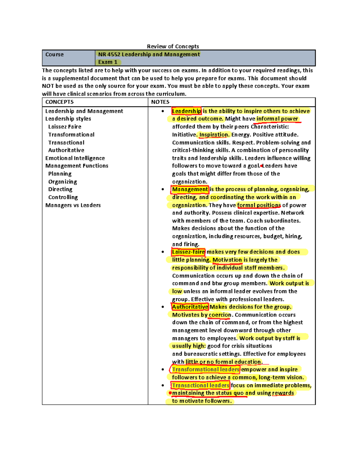 Review+of+Concepts+-Exam+1 - Review of Concepts Course NR 4552 ...