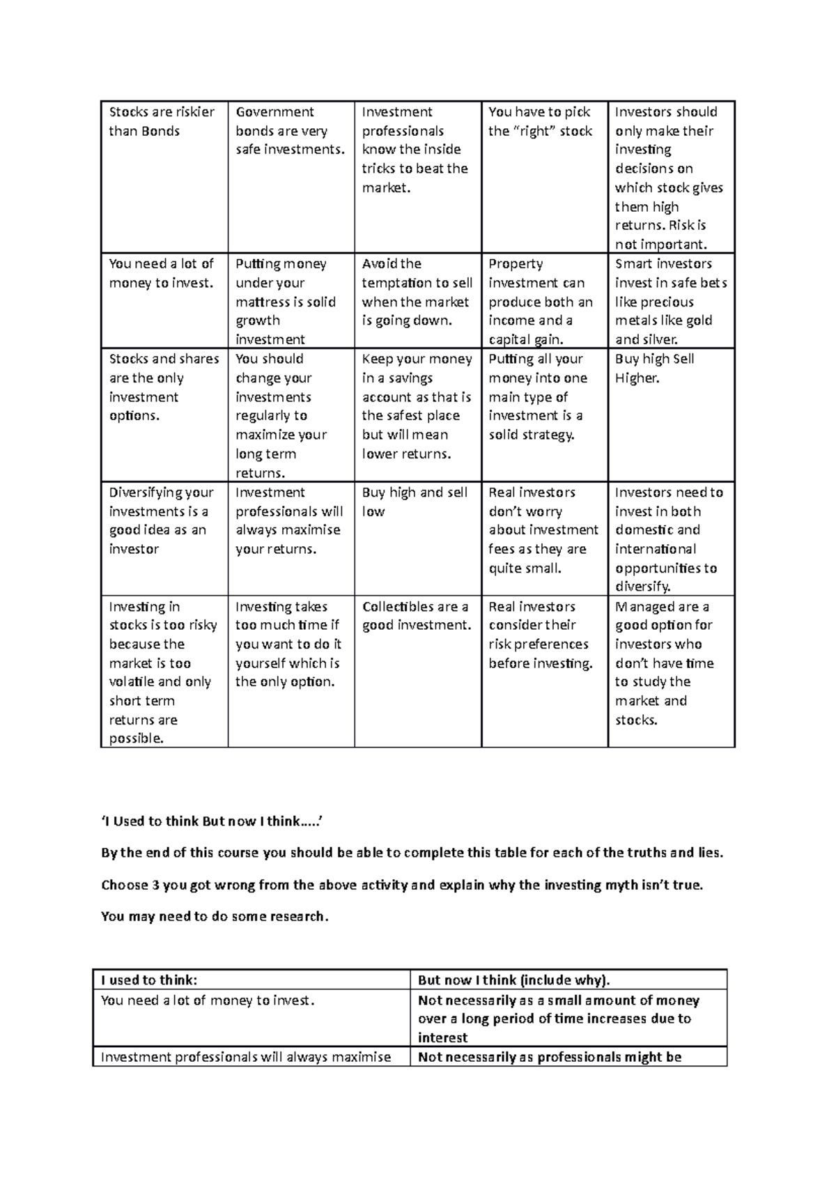 2 Truths and a Lie Title Category Description Stocks are riskier