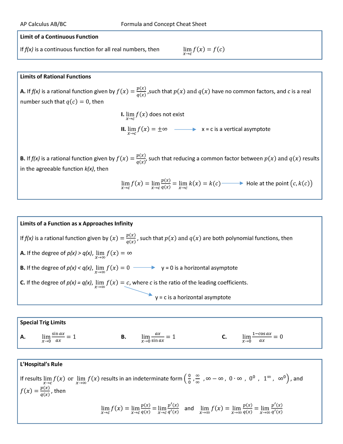 ap calculus ab day 12 homework