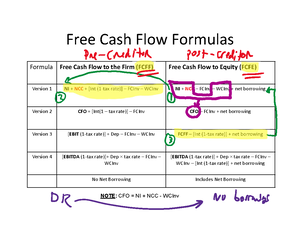 Retained Earnings - Retained Earnings Retained earnings refer to the ...